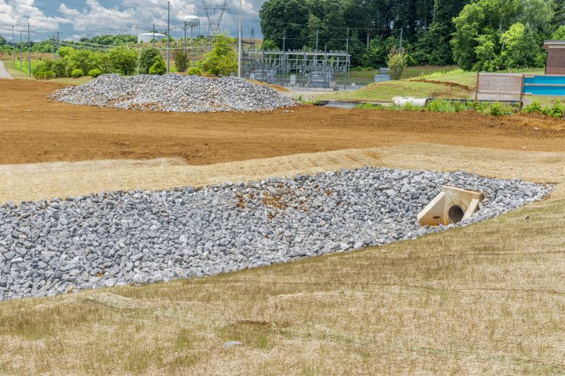 Erosion Control Measures